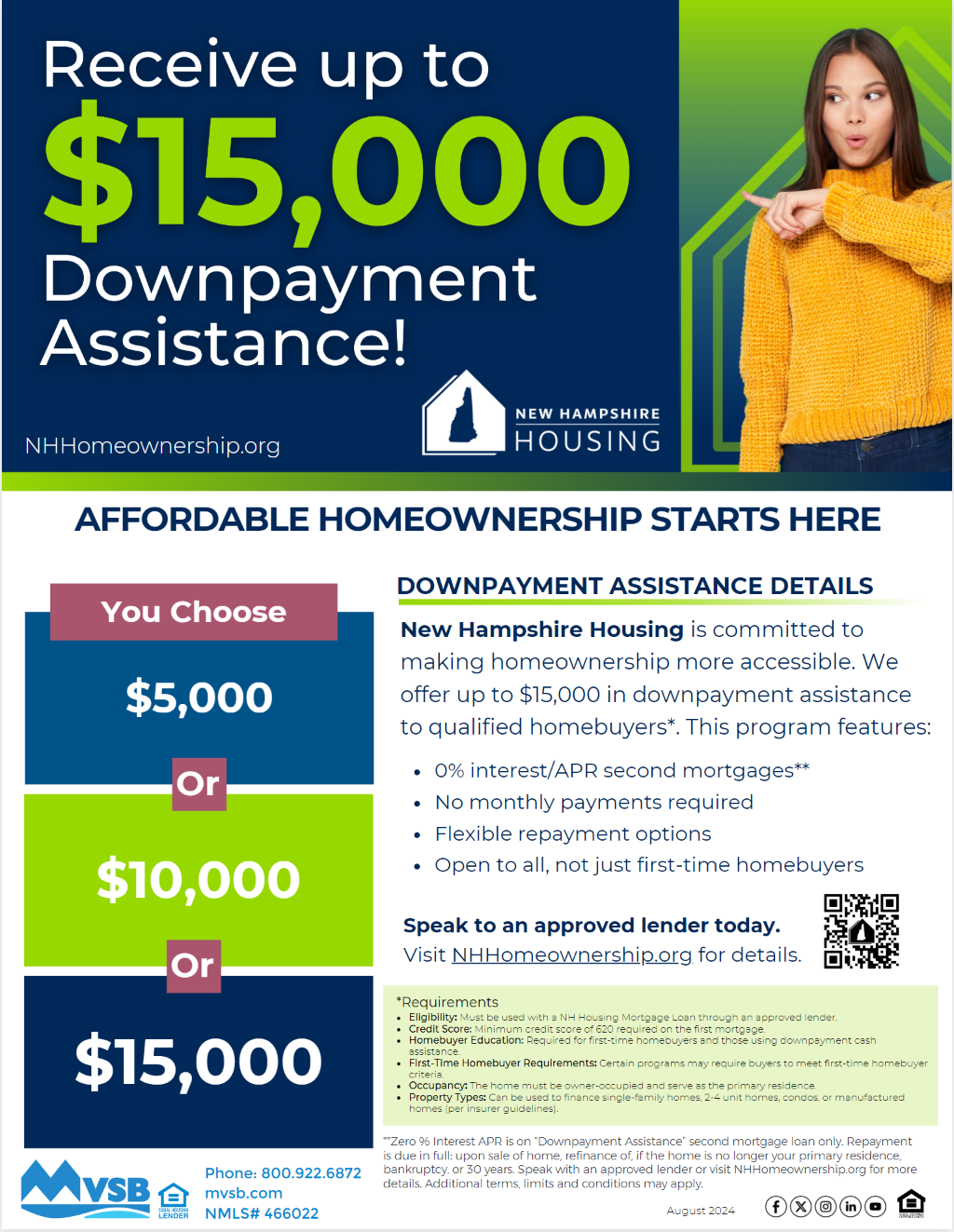 NH Housing Down Payment Assistance